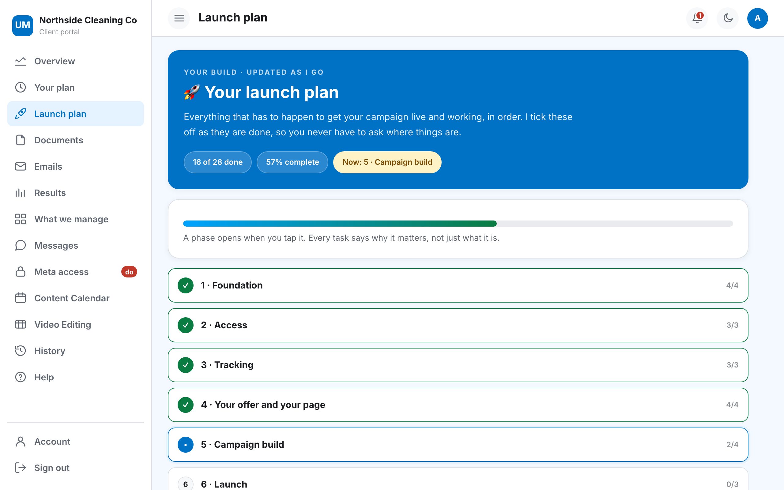 Launch plan